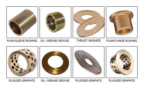 oil rubbed bronze metal sheets|oil impregnated bronze bushing suppliers.